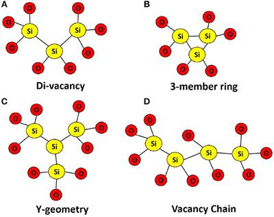 Mechanisms of Oxygen Vacancy Aggregation in SiO2 and HfO2